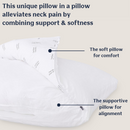 The Dual Pillow - Osteopath-Approved Neck Support